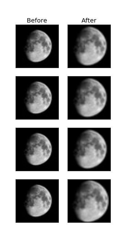 ../_images/sphx_glr_plot_zoomin_001.png